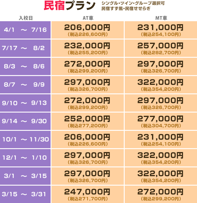 合宿免許について 福岡の自動車学校なら はかた自動車教習所